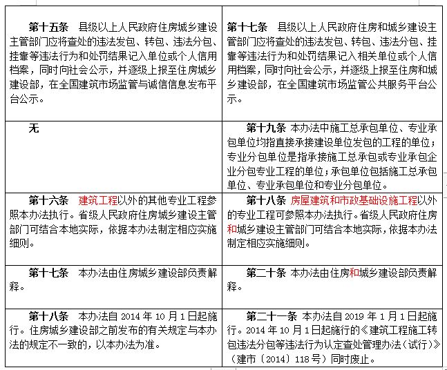中国4688美高梅集团(股份)有限公司-官方网站