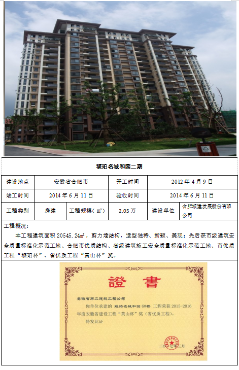 中国4688美高梅集团(股份)有限公司-官方网站