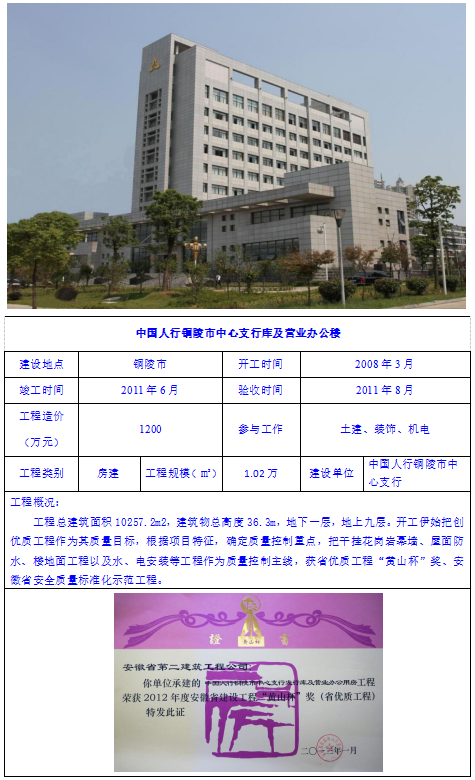 中国4688美高梅集团(股份)有限公司-官方网站