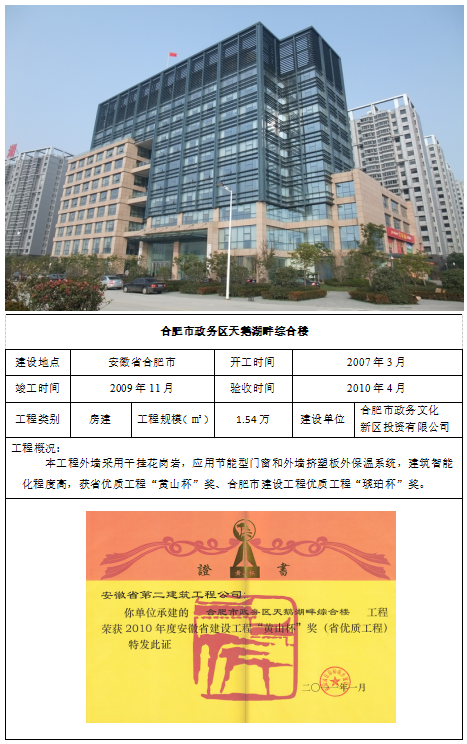 中国4688美高梅集团(股份)有限公司-官方网站