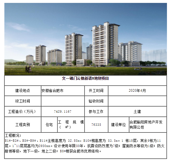 中国4688美高梅集团(股份)有限公司-官方网站