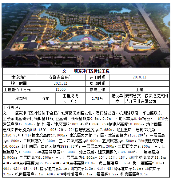 中国4688美高梅集团(股份)有限公司-官方网站