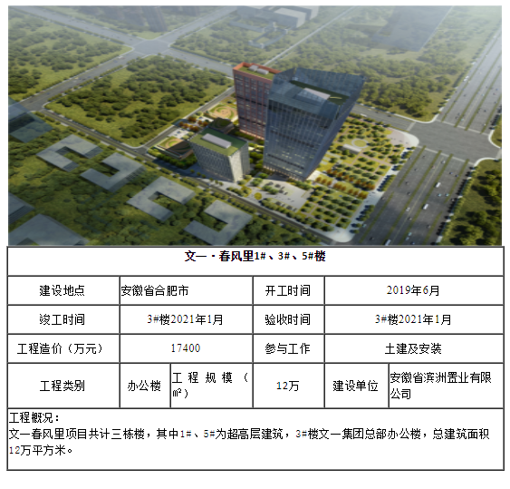 中国4688美高梅集团(股份)有限公司-官方网站
