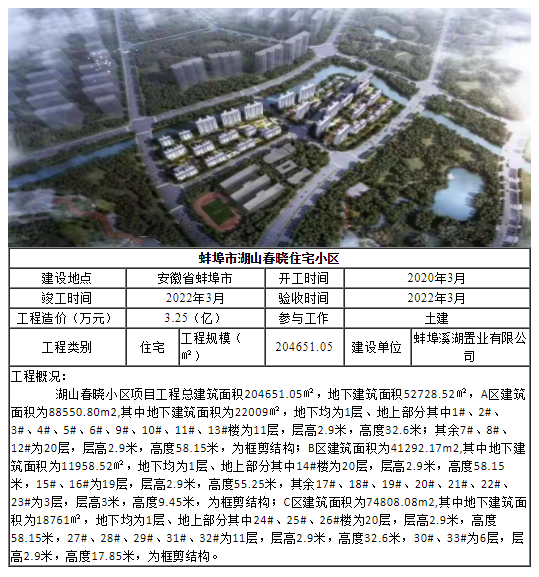 中国4688美高梅集团(股份)有限公司-官方网站