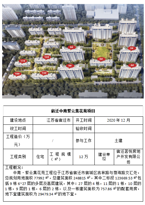中国4688美高梅集团(股份)有限公司-官方网站