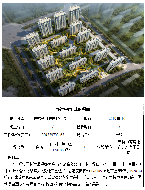 中国4688美高梅集团(股份)有限公司-官方网站