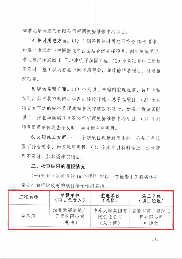 中国4688美高梅集团(股份)有限公司-官方网站
