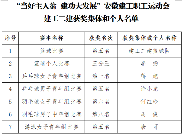 中国4688美高梅集团(股份)有限公司-官方网站
