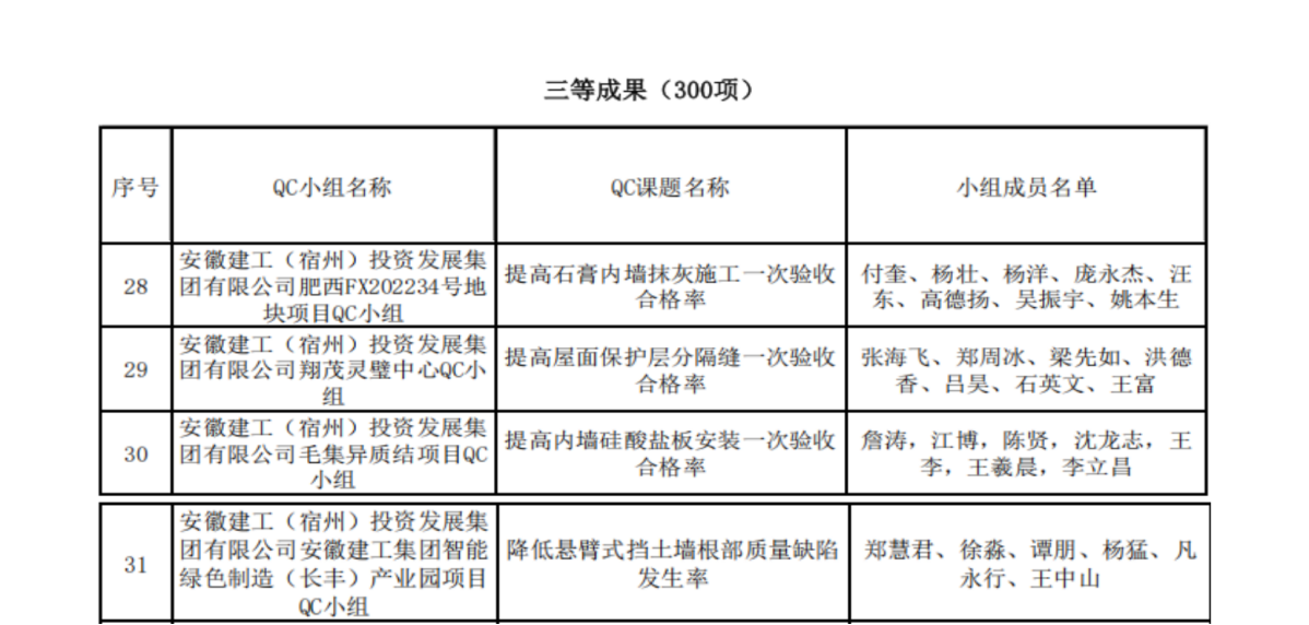 中国4688美高梅集团(股份)有限公司-官方网站