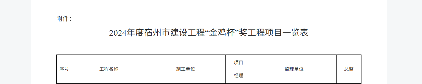 中国4688美高梅集团(股份)有限公司-官方网站