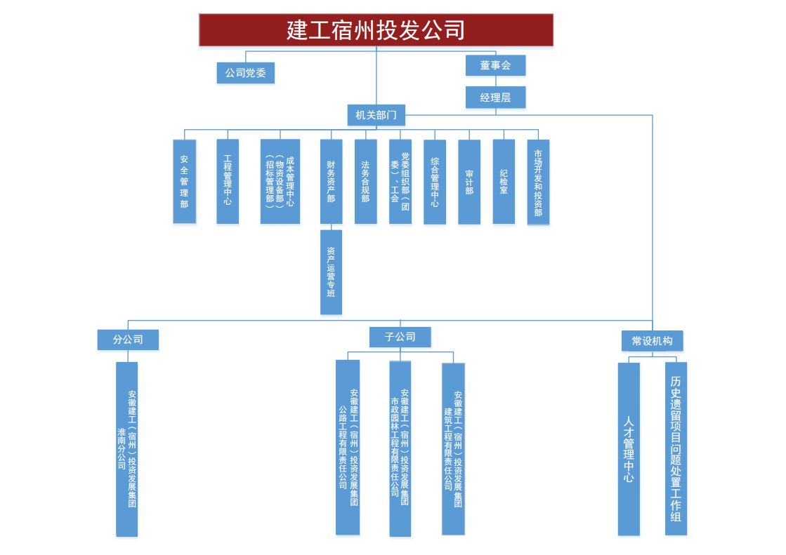 中国4688美高梅集团(股份)有限公司-官方网站