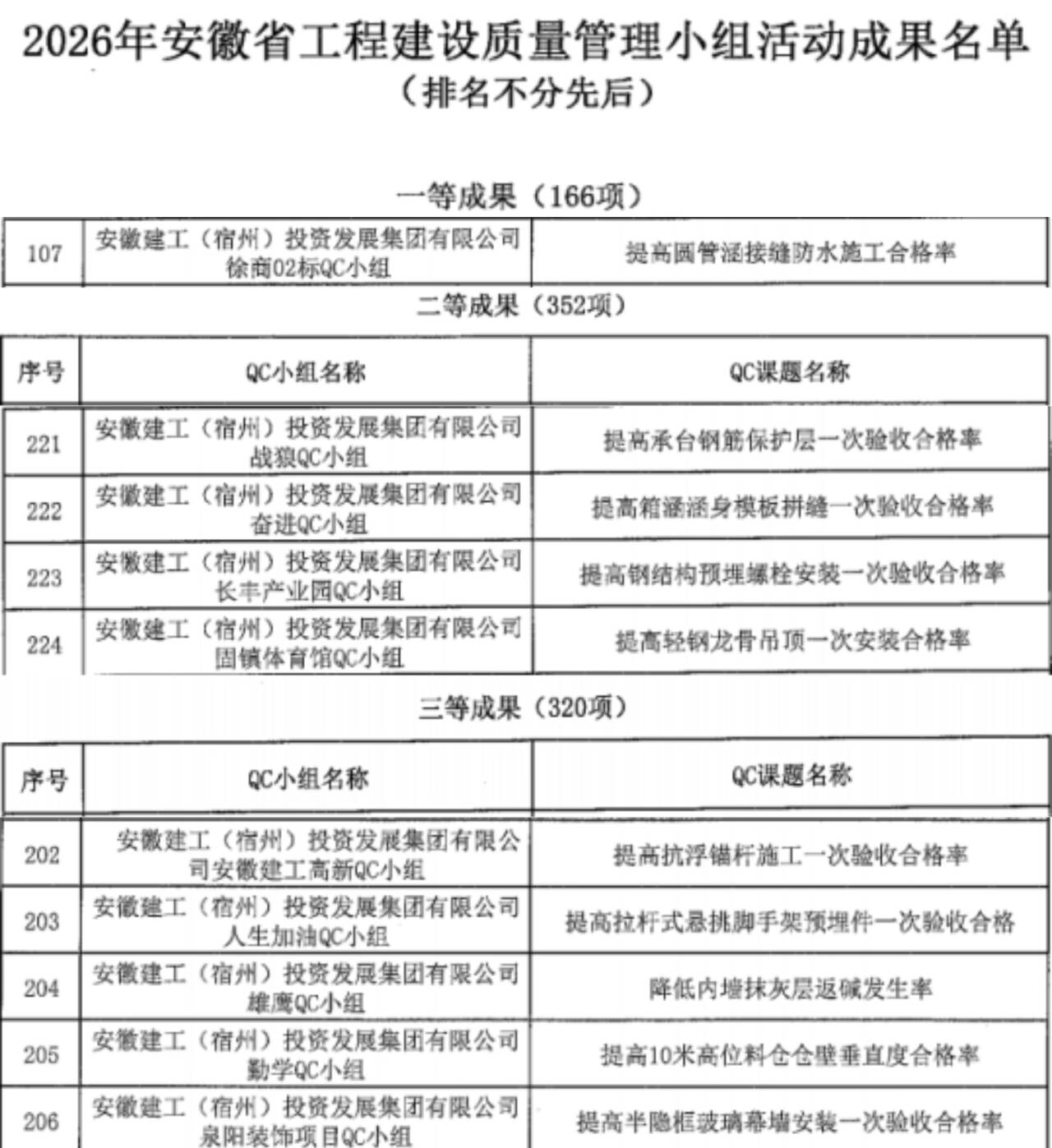 中国4688美高梅集团(股份)有限公司-官方网站