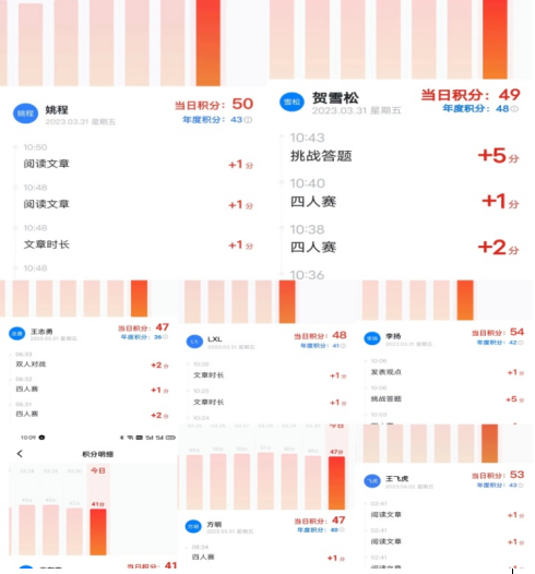 20230404182908_73467 中国4688美高梅集团(股份)有限公司-官方网站
