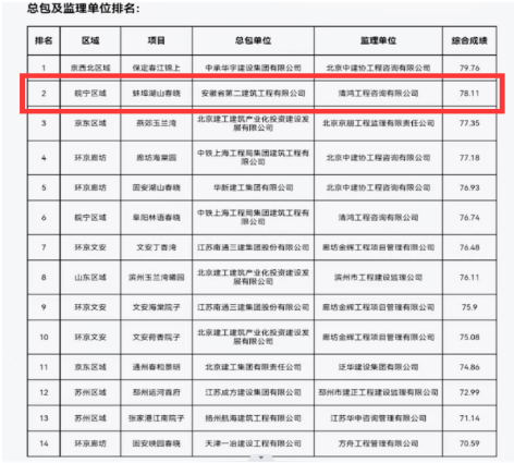中国4688美高梅集团(股份)有限公司-官方网站