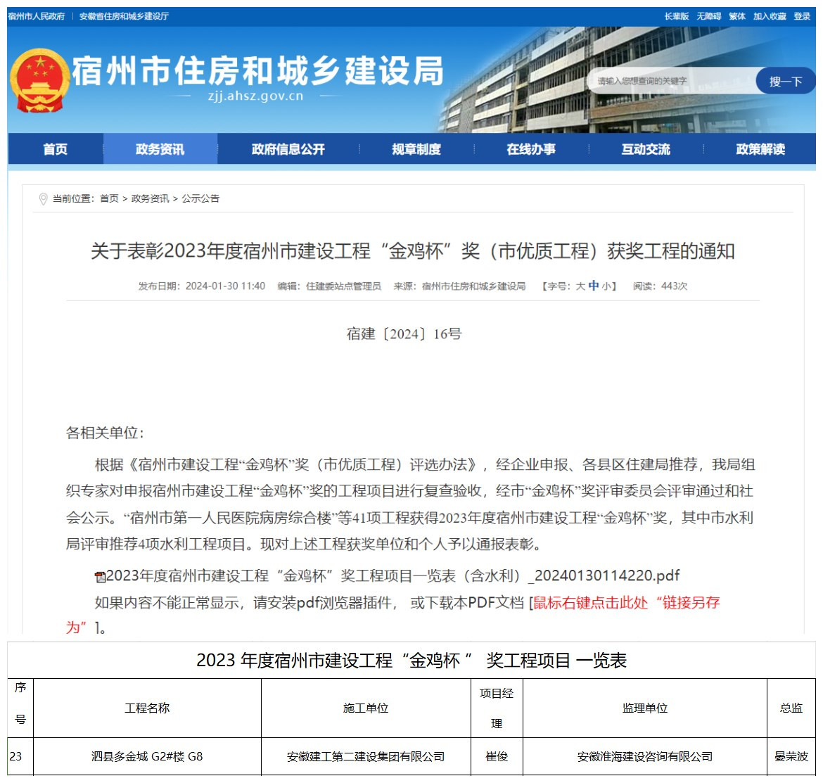 中国4688美高梅集团(股份)有限公司-官方网站